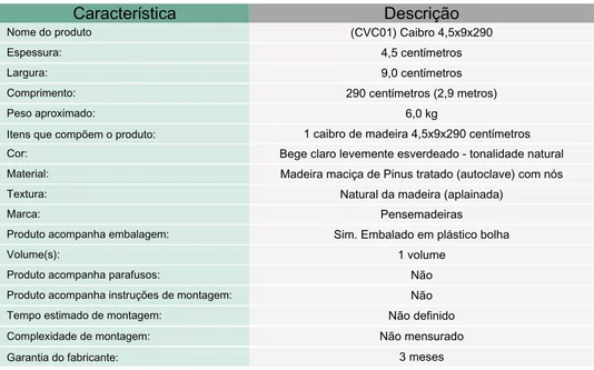 Caibro aplainado para pergolado (serve também para telhado ou móveis) de madeira Pinus tratado 4,5x9x290 centímetros