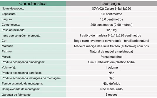Caibro aplainado para pergolado (serve também para telhado ou móveis) de madeira Pinus tratado 6,5x13x290 centímetros