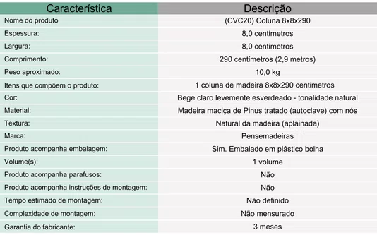 Coluna aplainada para pergolado (serve também para estruturas de madeira ou móveis) de Pinus tratado 8x8x290 centímetros