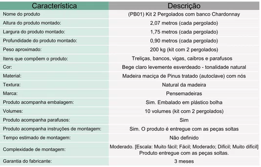 KIT 2 Pergolados com banco de madeira Pinus tratado 1,75x0,90 metros - Modelo Chardonnay