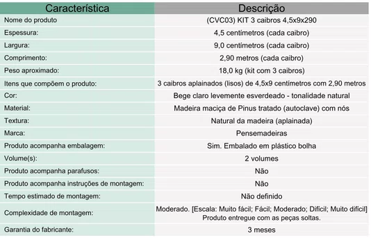 KIT 3 caibros aplainados para pergolado (serve também para telhado e estruturas) de madeira Pinus tratado 4,5x9x290 centímetros