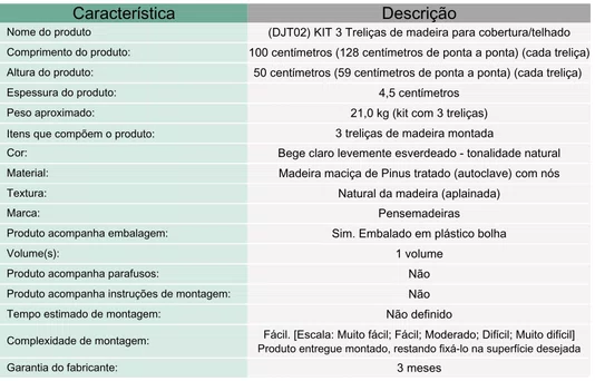 KIT 3 peças de Treliça para cobertura ou pequenos telhados de madeira Pinus tratado 1,0x0,50 metros