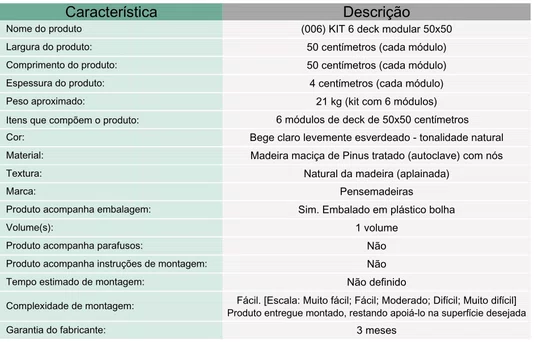 KIT 6 peças deck modular de madeira Pinus tratado 50x50 centímetros para área externa (Cobre 1,5 m²)