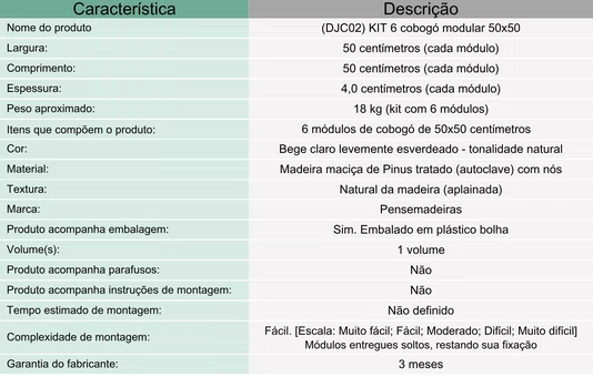 KIT 6 peças de Módulo cobogó (elemento vazado) ripado de Pinus tratado 50x50 centímetros (Cobre 1,5 m²)