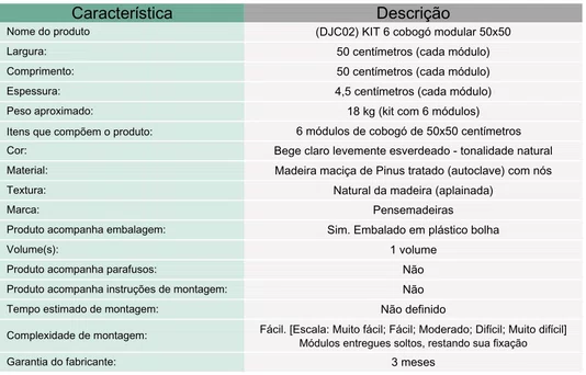 KIT 6 peças de Módulo cobogó (elemento vazado) ripado de Pinus tratado 50x50 centímetros (Cobre 1,5 m²)