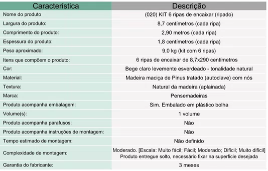 KIT 6 peças ripado de madeira Pinus tratado de encaixar 8,7x290 centímetros (Cobre 1,33 m²)
