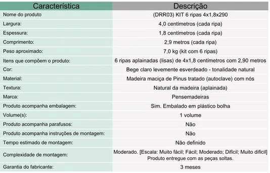 KIT 6 Ripas lixadas de madeira Pinus tratado com nós 4x1,8x290 centímetros
