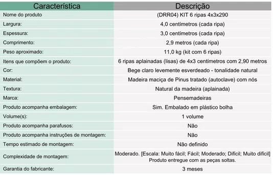 KIT 6 Ripas lixadas de madeira Pinus tratado com nós 4x3x290 centímetros