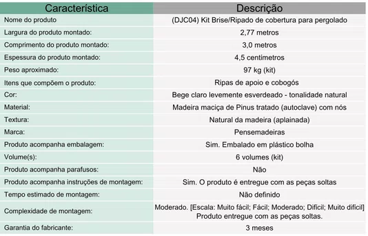 Conjunto Brise modular de Cobertura para Pergolado Cabernet Sauvignon (Cobre 8,0 m²)