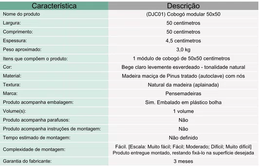 Módulo cobogó (elemento vazado) ripado de Pinus tratado 50x50 centímetros