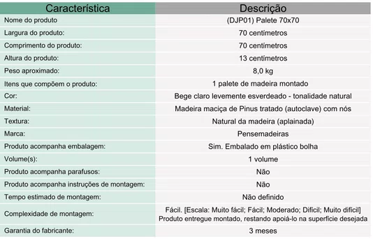 Palete para montagem de mobiliário ou jardim de madeira Pinus tratado 70x70 centímetros