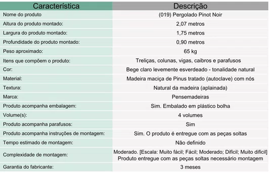 Pergolado para jardim com treliça lateral de madeira Pinus tratado 1,75x0,90 metros - Modelo Pinot Noir