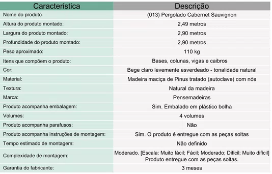 Pergolado para jardim de madeira Pinus tratado 2,90x2,90 metros - Modelo Cabernet Sauvignon
