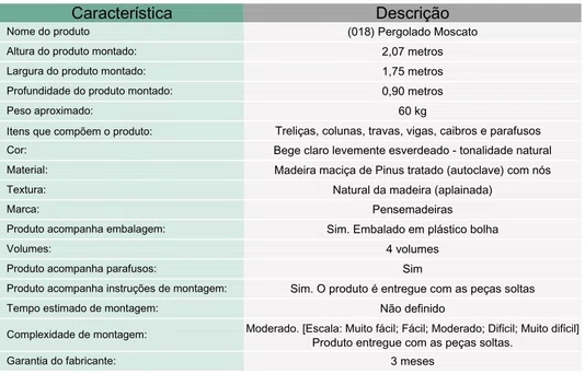 Pergolado para jardim de madeira Pinus tratado 1,75x0,90 metros - Modelo Moscato