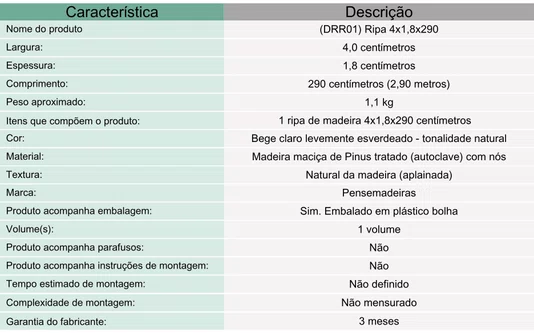Ripa lixada de madeira Pinus tratado com nós 4x1,8x290 centímetros