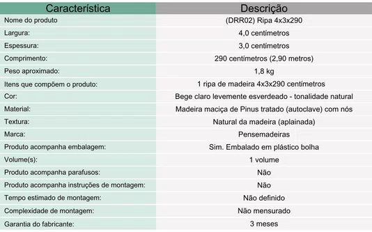 Ripa lixada de madeira Pinus tratado com nós 4x3x290 centímetros