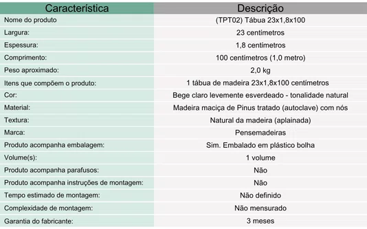 Tábua lixada para prateleira ou artesanato de madeira Pinus tratado 23x1,8x100 centímetros