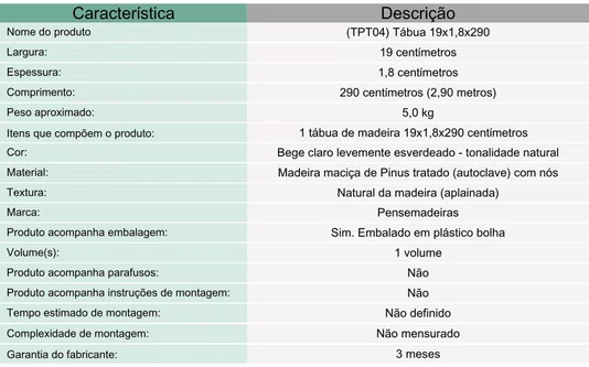 Tábua lixada para prateleira ou artesanato de madeira Pinus tratado 19x1,8x290 centímetros