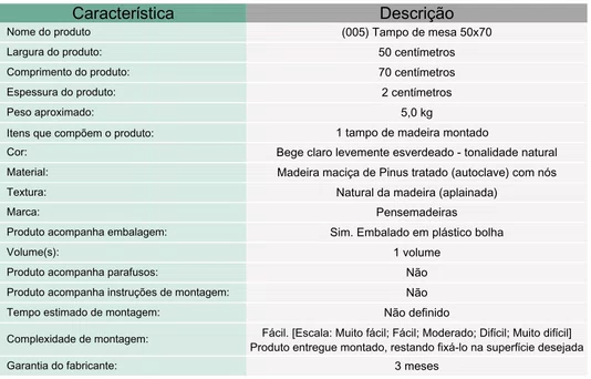 Tampo de mesa ou bancada de madeira Pinus tratado 50x70 centímetros