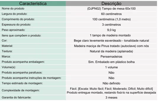 Tampo de mesa ou bancada de madeira Pinus tratado 60x100 centímetros